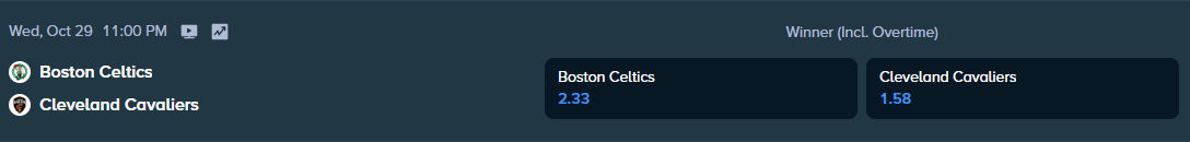 betting odds for the stake.com match between boston celtics and cleaveland cavaliers match
