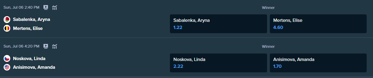 Stake.com のウィンブルドン女子シングルス試合のベッティングオッズ