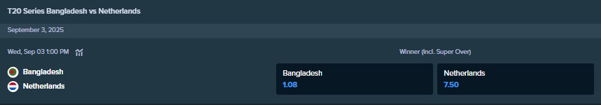 betting odds from stake.com for the cricket match bangaladesh and netherlands