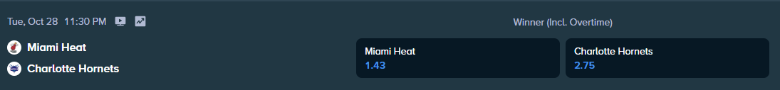 match winning odds for charlotte hornets and miami heat
