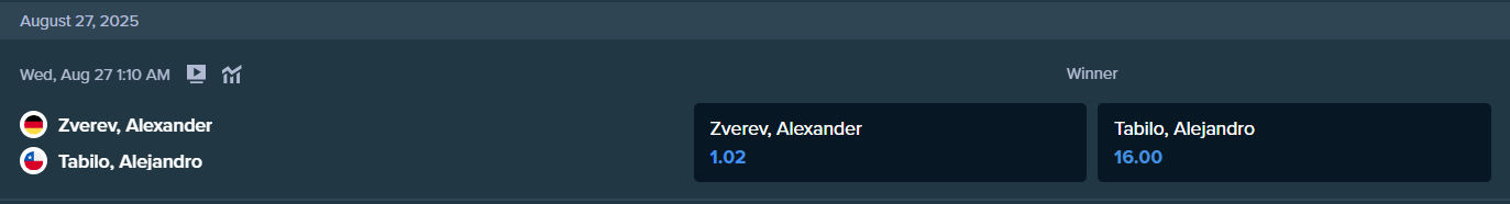 quote di scommessa da stake.com per l'incontro tra alexander zverev e alejandro tabilo