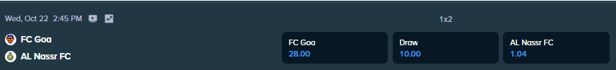 betting odds for fc goa and al nassr football teams