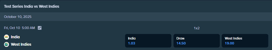 betting odds from stake.com for the match between west indies and india