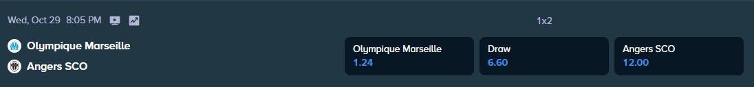match betting odds for the ligue 1 between marseille and angers