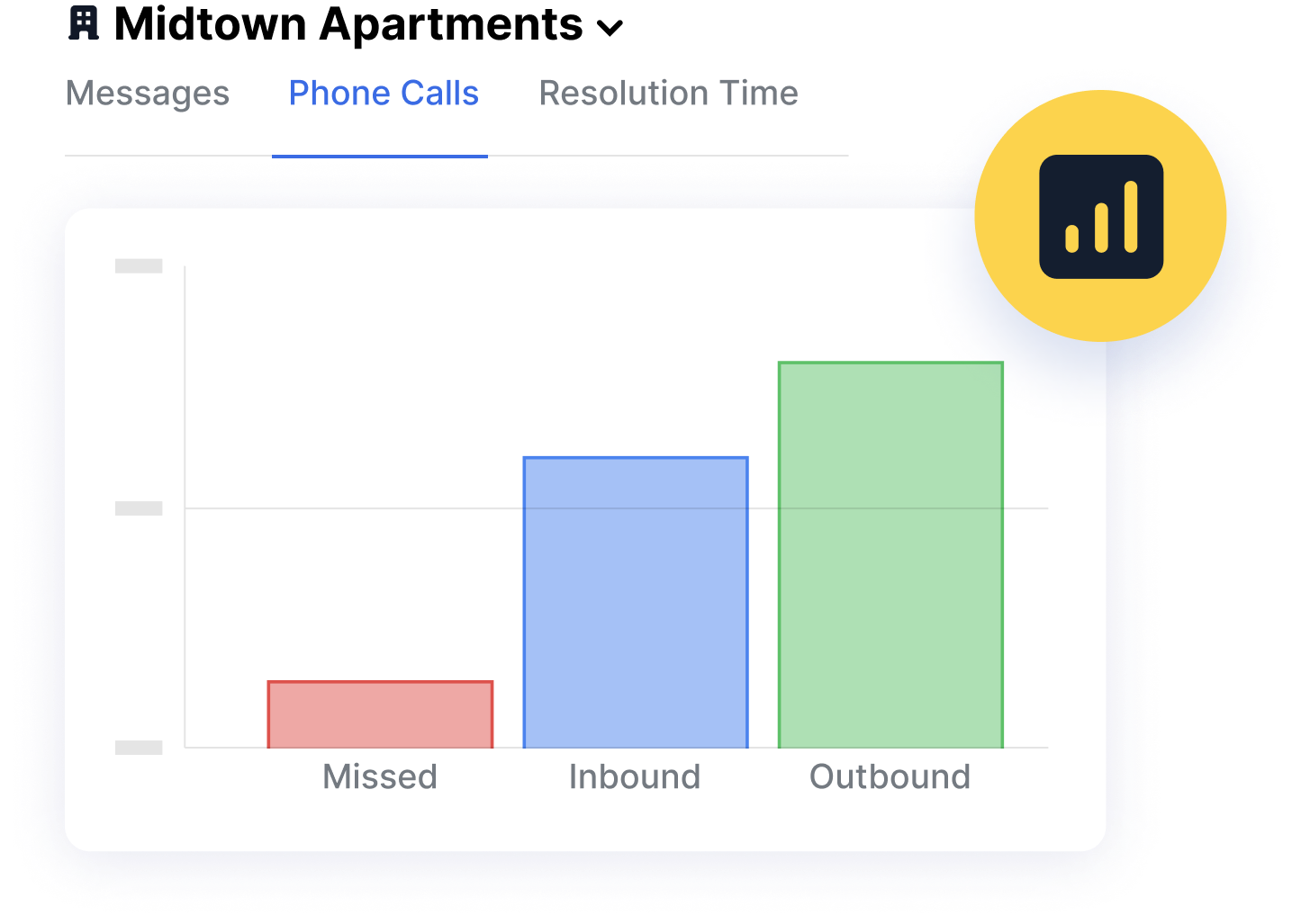 Reporting tools in Doorkeep.