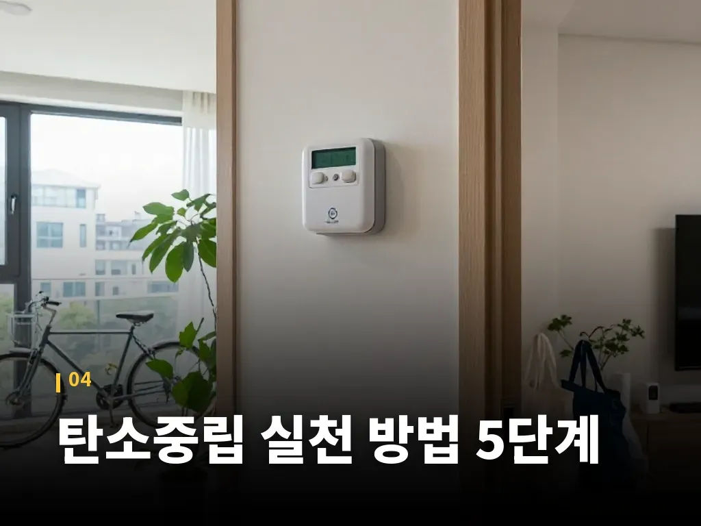 탄소중립 실천 방법 5단계 이미지