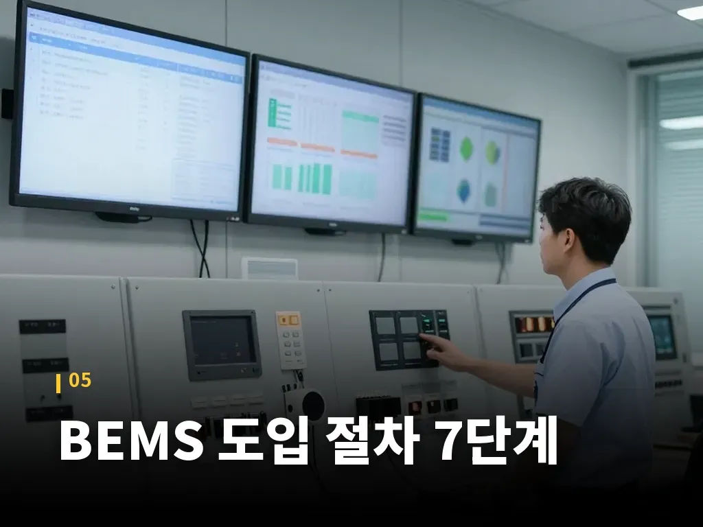 BEMS 도입 절차 7단계 이미지