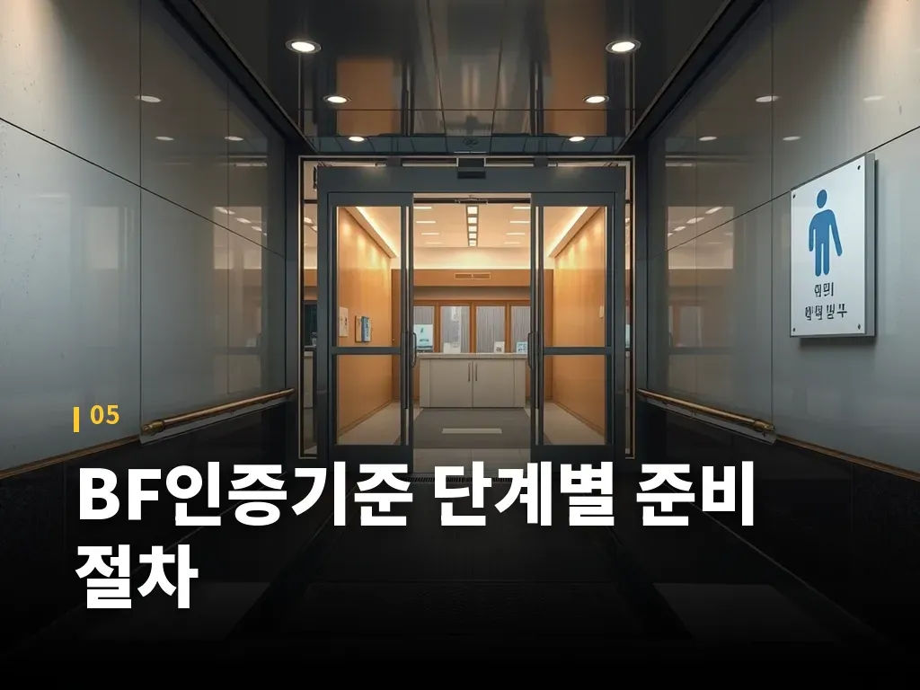 BF인증기준 단계별 준비 절차 이미지