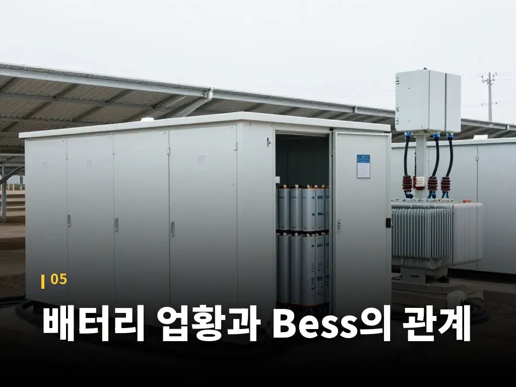 배터리 업황과 Bess의 관계 이미지