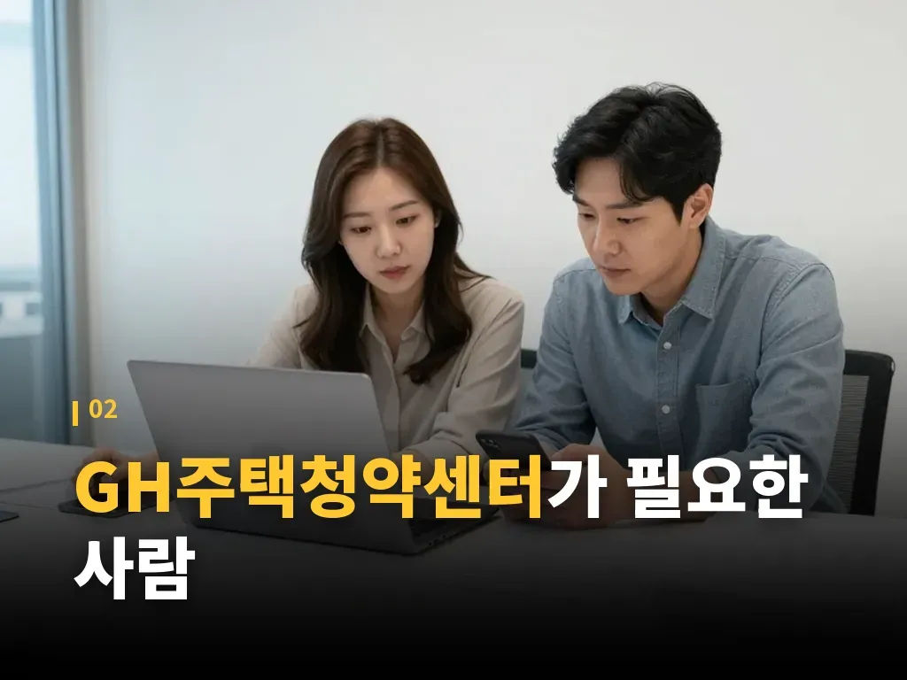 GH주택청약센터 신청 절차 이미지