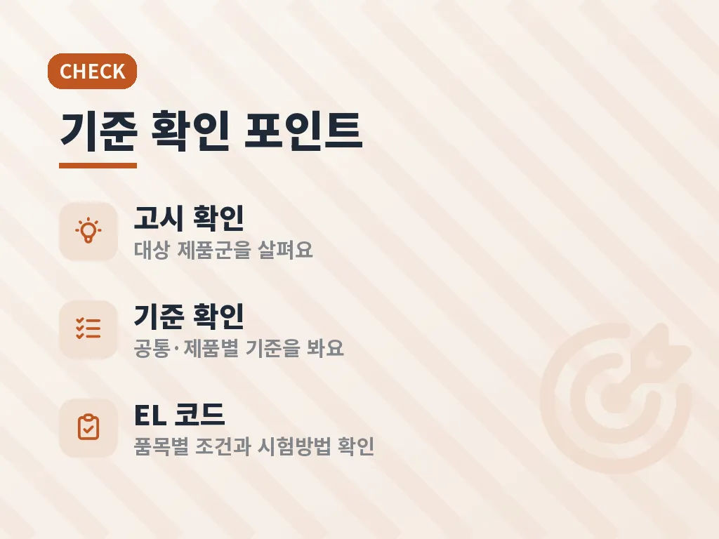 인증 유효기간과 수수료는 얼마일까 이미지