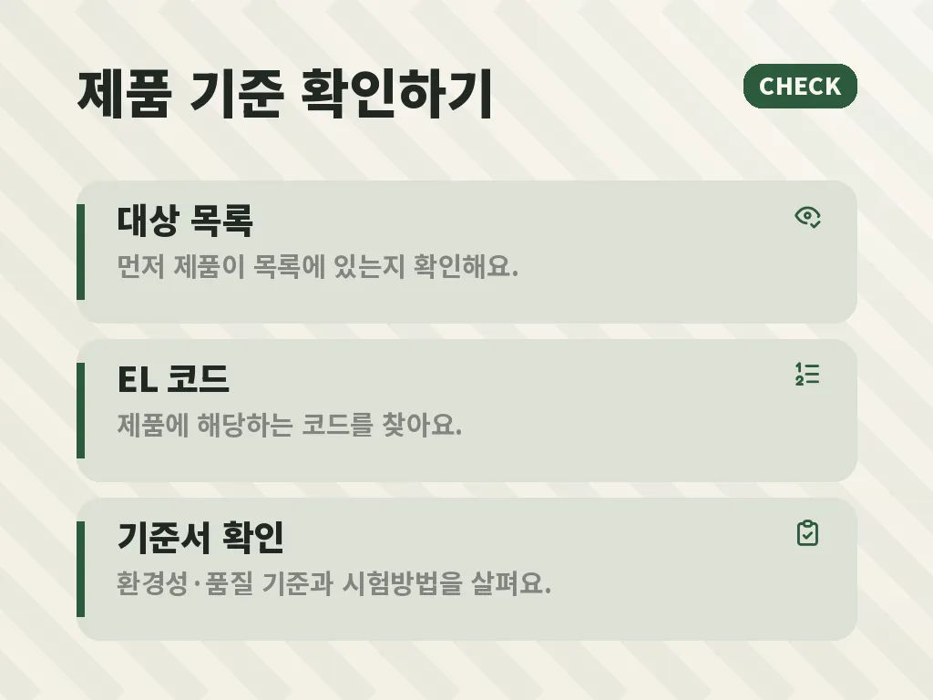 환경표지인증을 받으면 어떤 혜택이 있을까 이미지