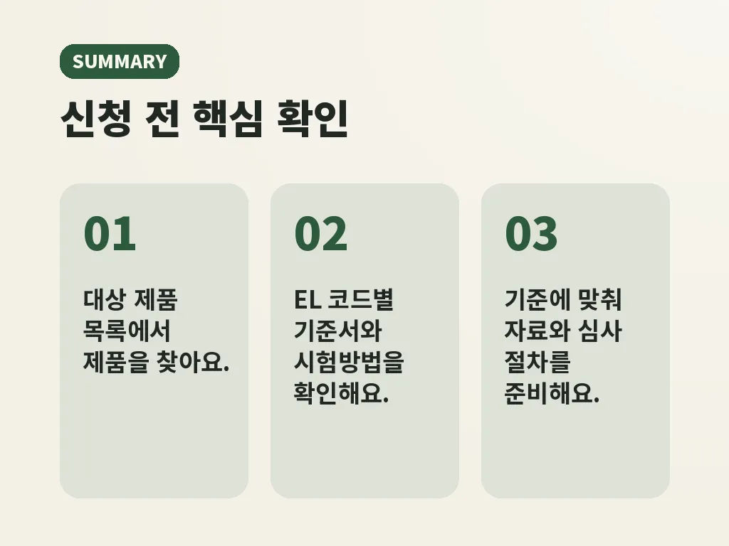 핵심요약 이미지