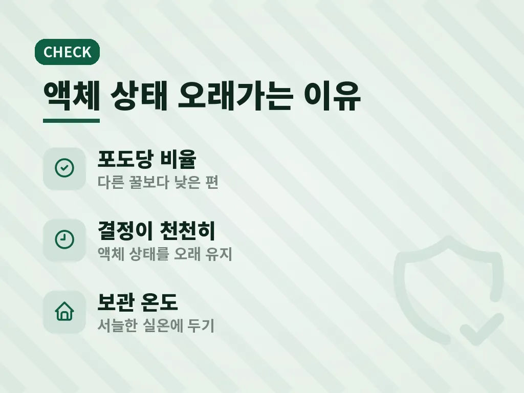 생후 12개월 미만 영아는 금물 이미지