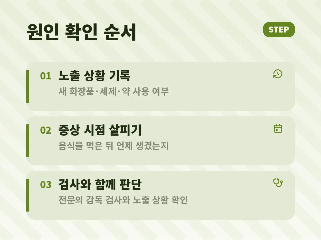 한랭 두드러기의 유형과 지속 시간 이미지