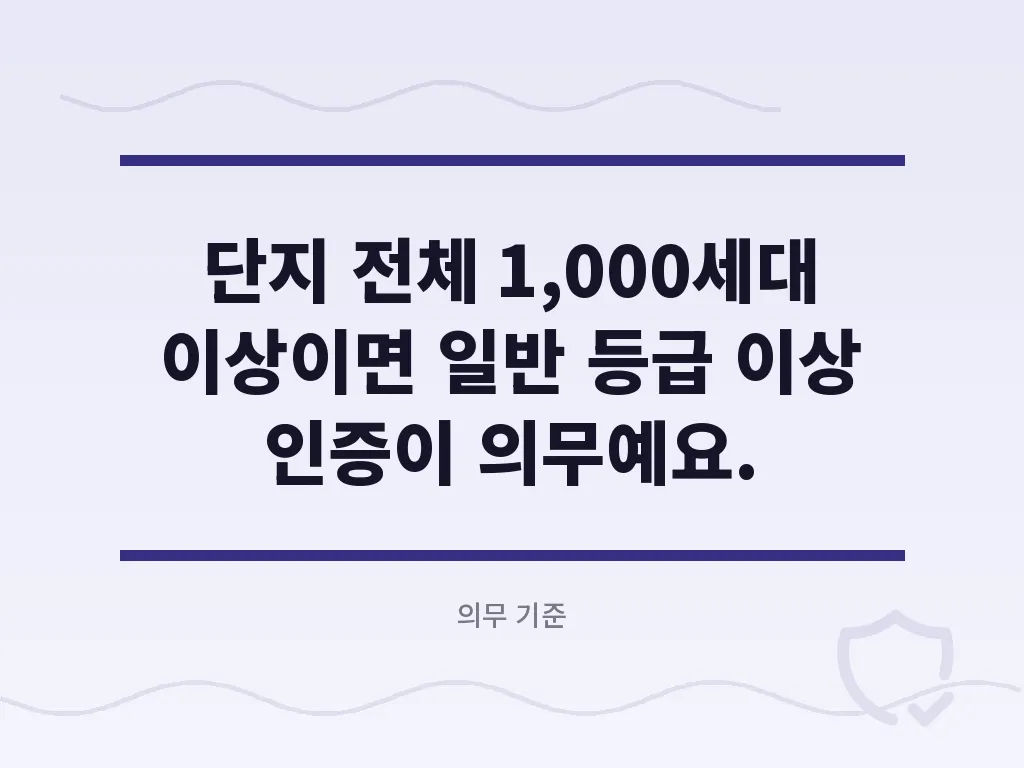 초기 공사비와 장기간 사용 비용 비교 이미지