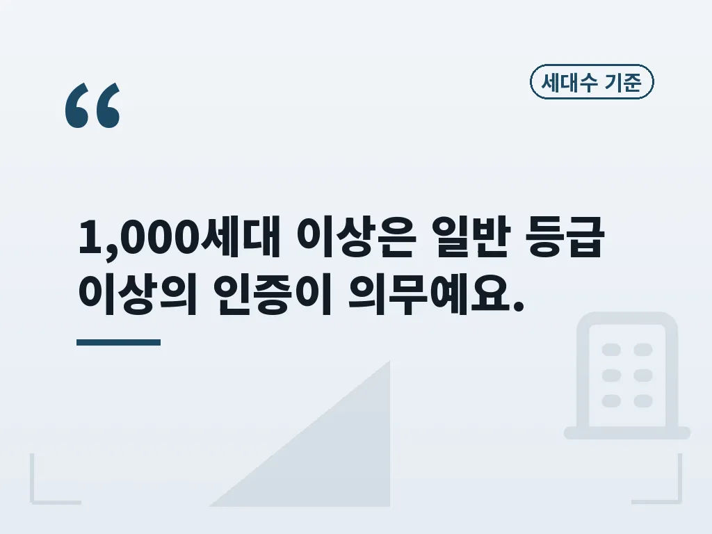 가변성 평가에 포함되는 벽체와 공간 이미지