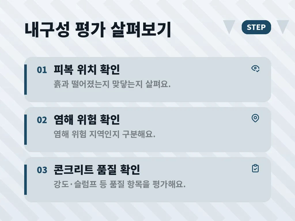 우수 등급 이상에 적용될 수 있는 완화 이미지