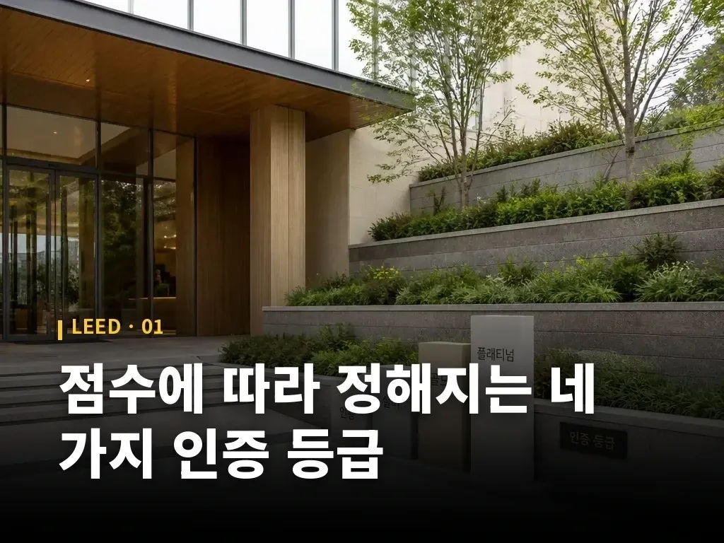 점수에 따라 정해지는 네 가지 인증 등급 이미지