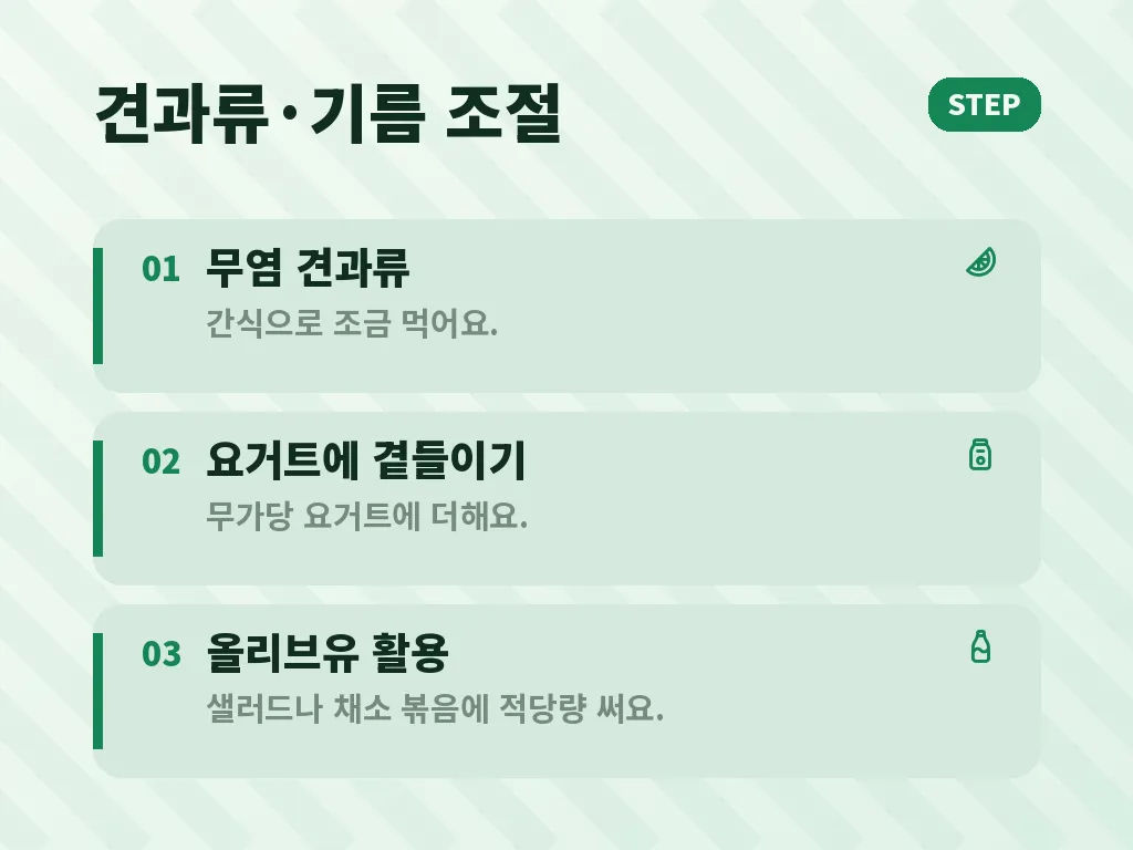 줄일 음식과 음주 관리 이미지