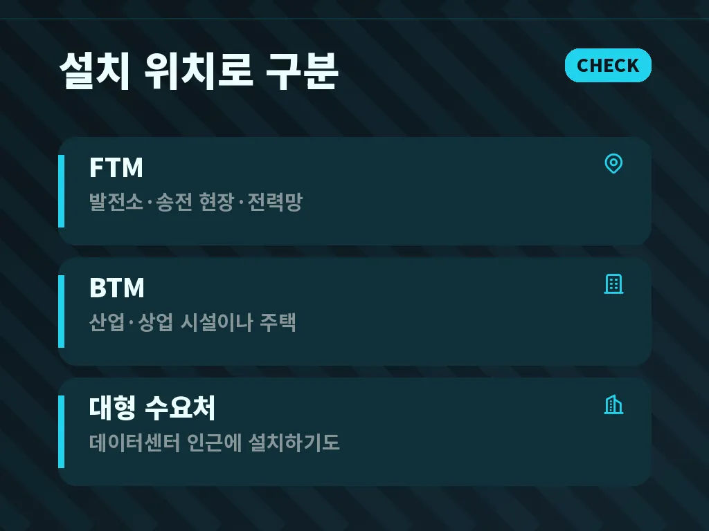 BESS 관련주가 연결되는 자리 이미지