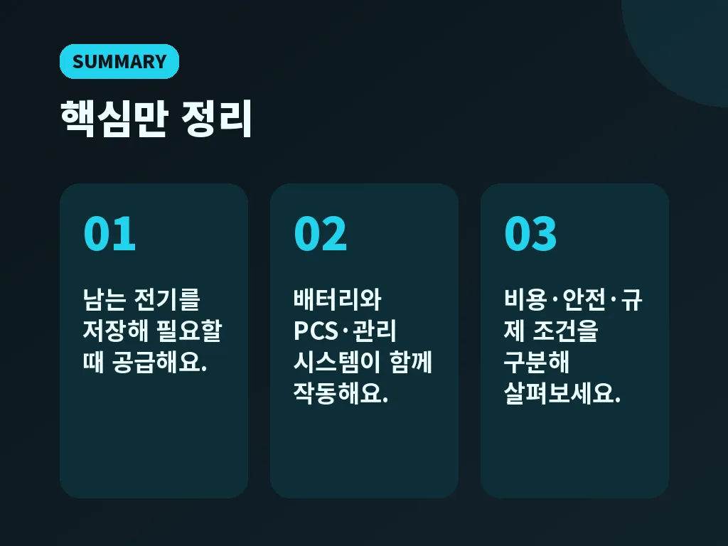 핵심요약 이미지