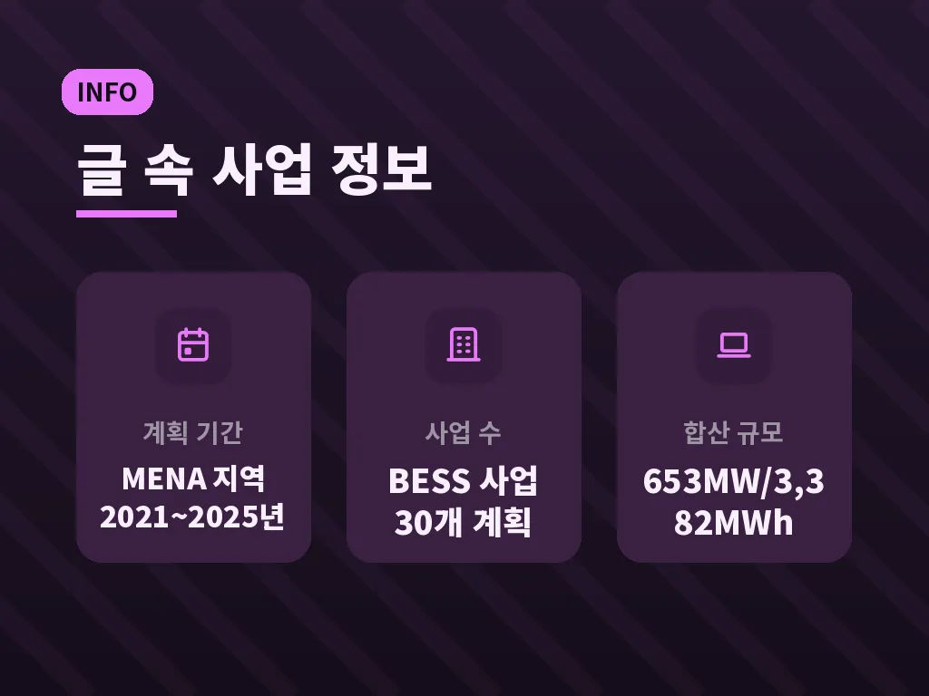 설치 환경의 조건 이미지