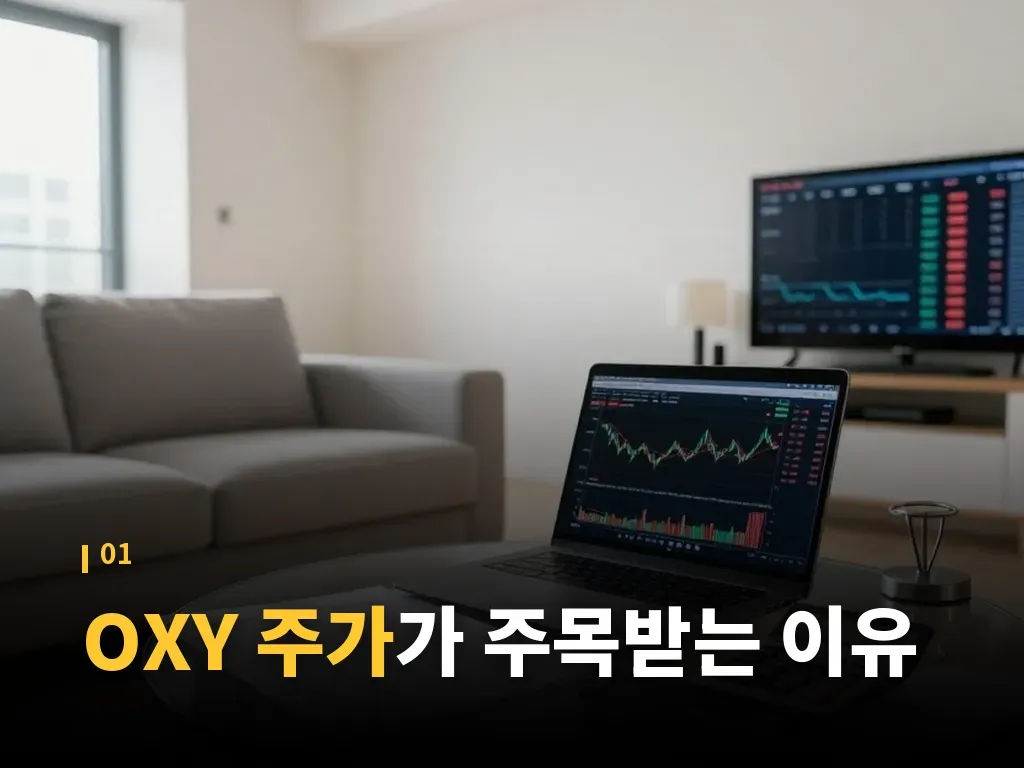 OXY 주가와 실적 해석 이미지