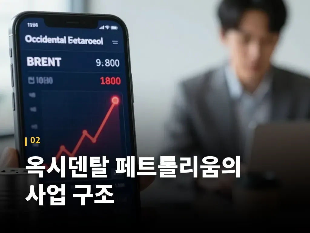 OXY 주가에 영향을 주는 재무 포인트 이미지
