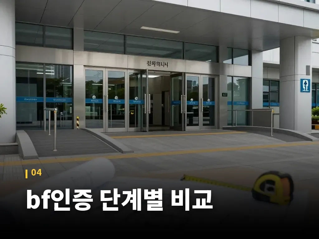 bf인증 단계별 비교 이미지