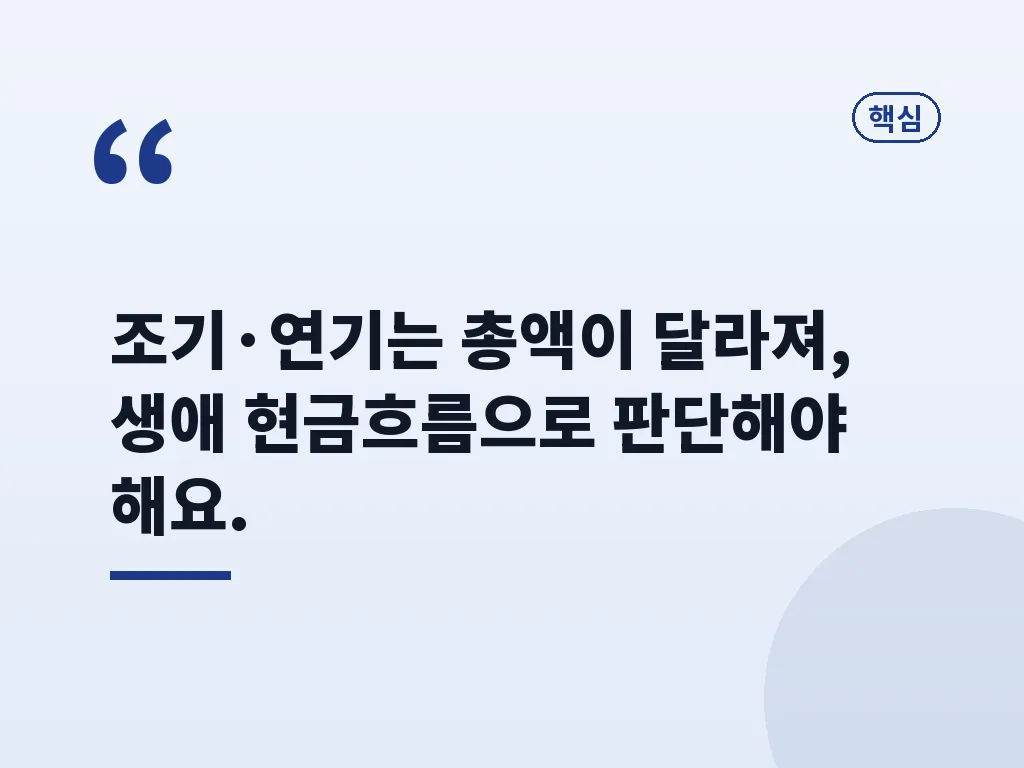 국민연금 수령나이와 출생연도별 차이 이미지