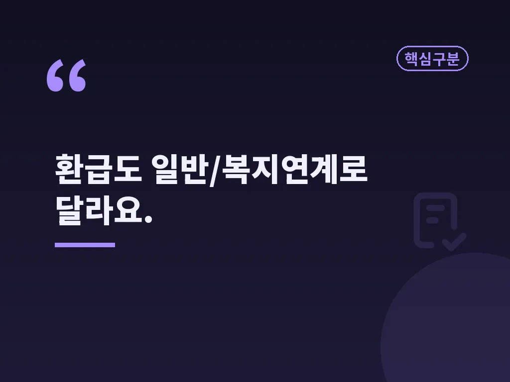 환급 대상 품목과 등급 기준 이미지