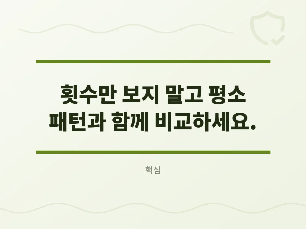 하루소변횟수 이상 신호 5가지 이미지