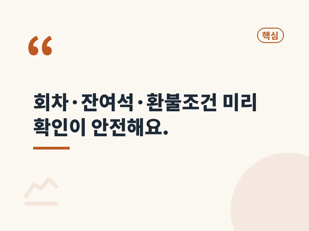창덕궁 후원 예약 사이트와 현장판매 차이 이미지
