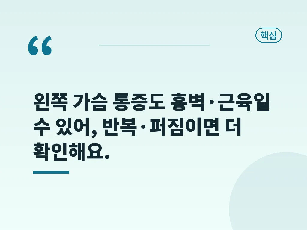 심장 통증이 있을 때 진행되는 검사 순서 이미지