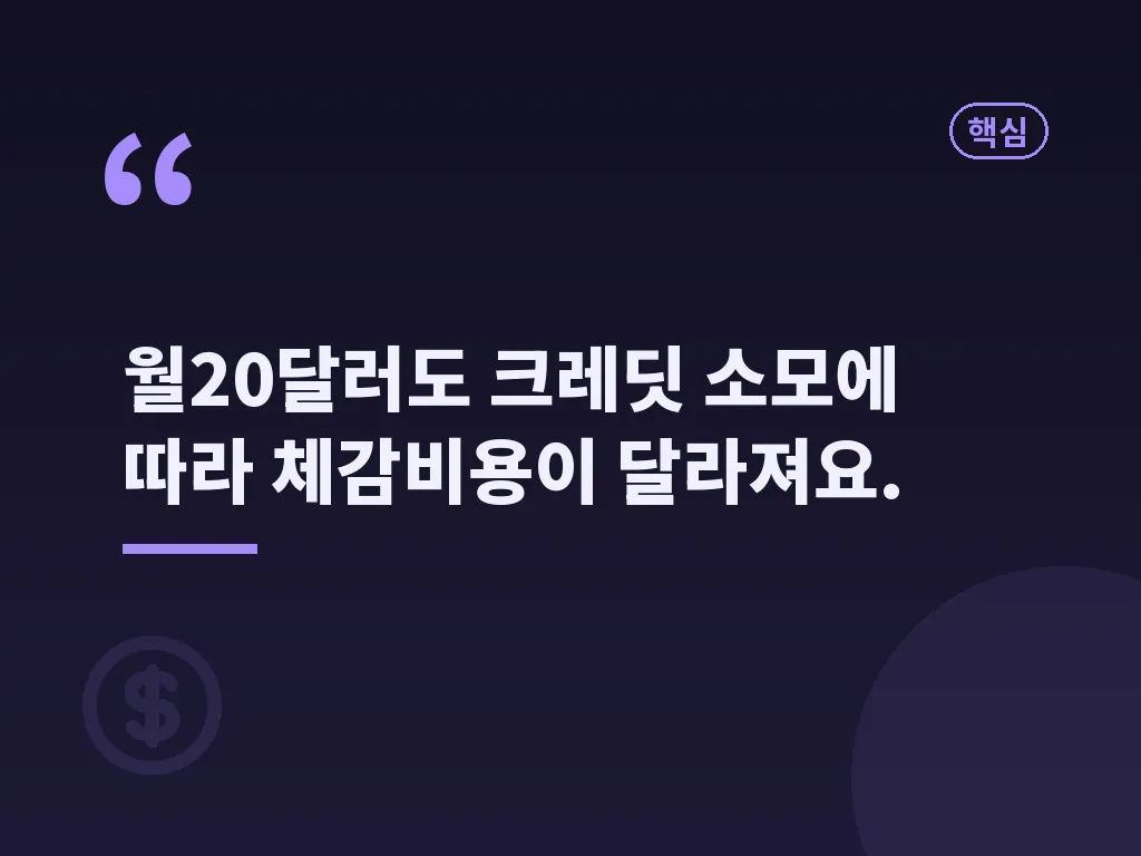 마누스 ai 가격 할인 경로와 주의점 이미지