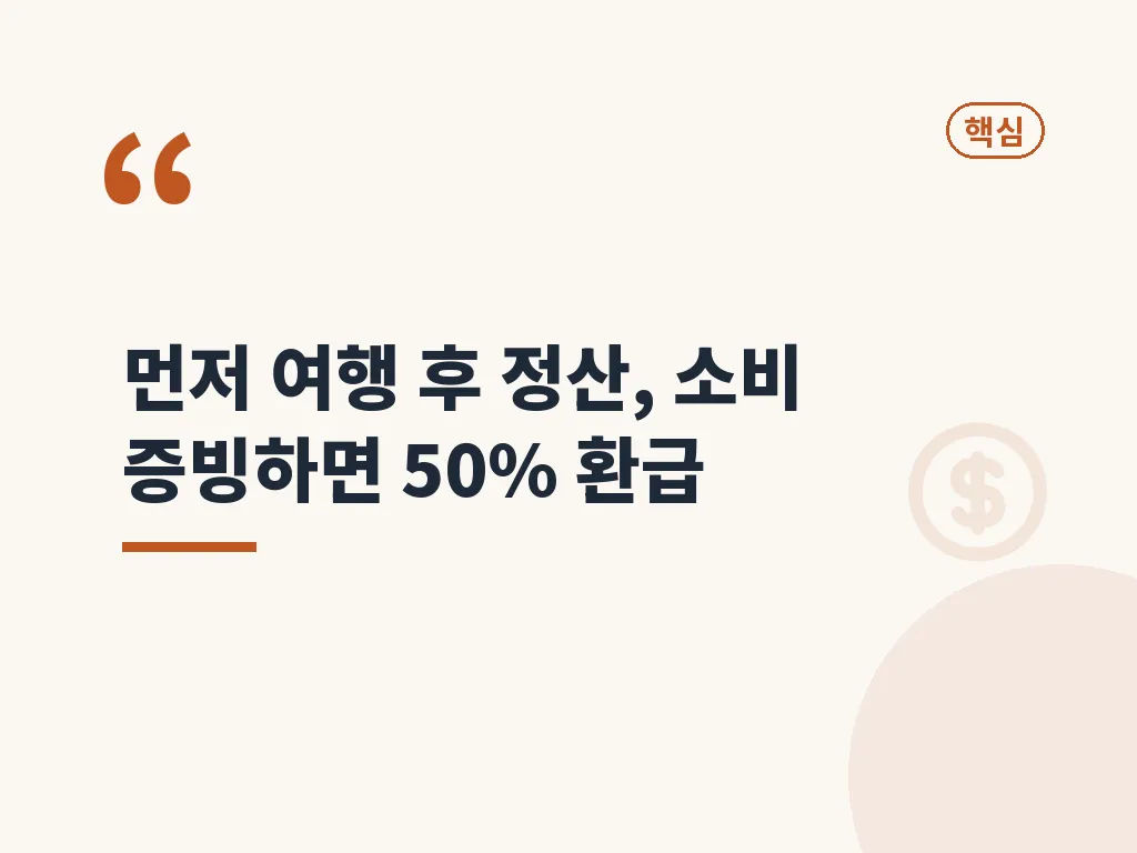 숙소와 식비를 묶는 활용 전략 이미지