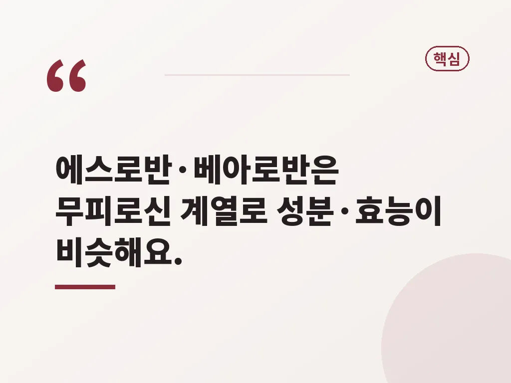 모낭염에 에스로반연고를 쓰기 전 판단 기준 이미지