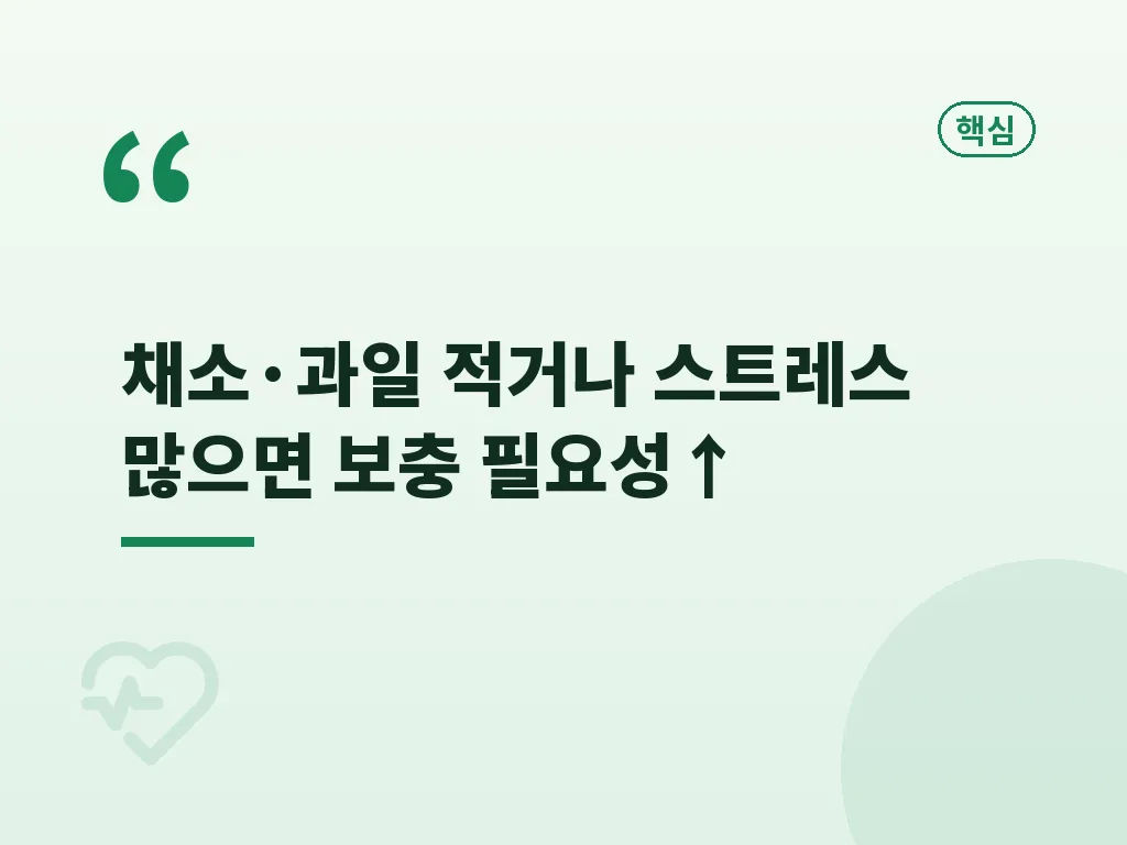 메가도스비타민C와 비교할 때 주의점 이미지