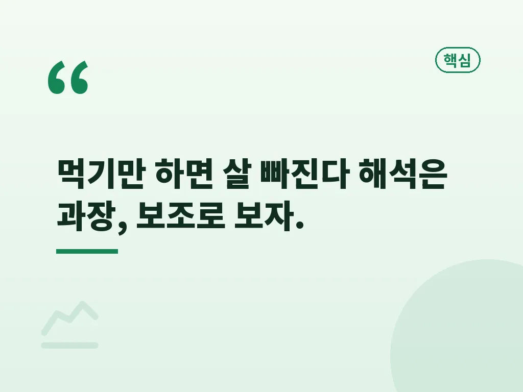 섭취 방식 비교 이미지