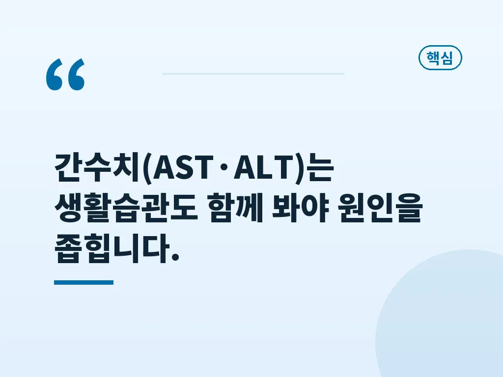 간해독제와 음식의 차이 이미지