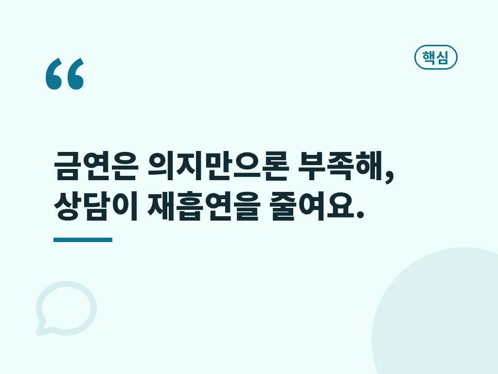 보건소 금연 클리닉 이용 절차 이미지