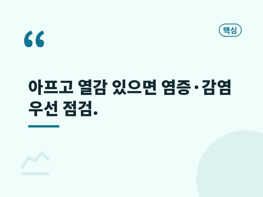 사타구니 림프절의 흔한 원인 7가지 이미지