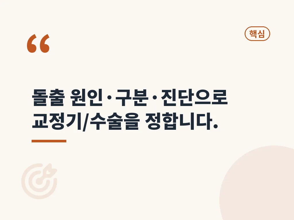 진단은 어떻게 진행되나요 이미지