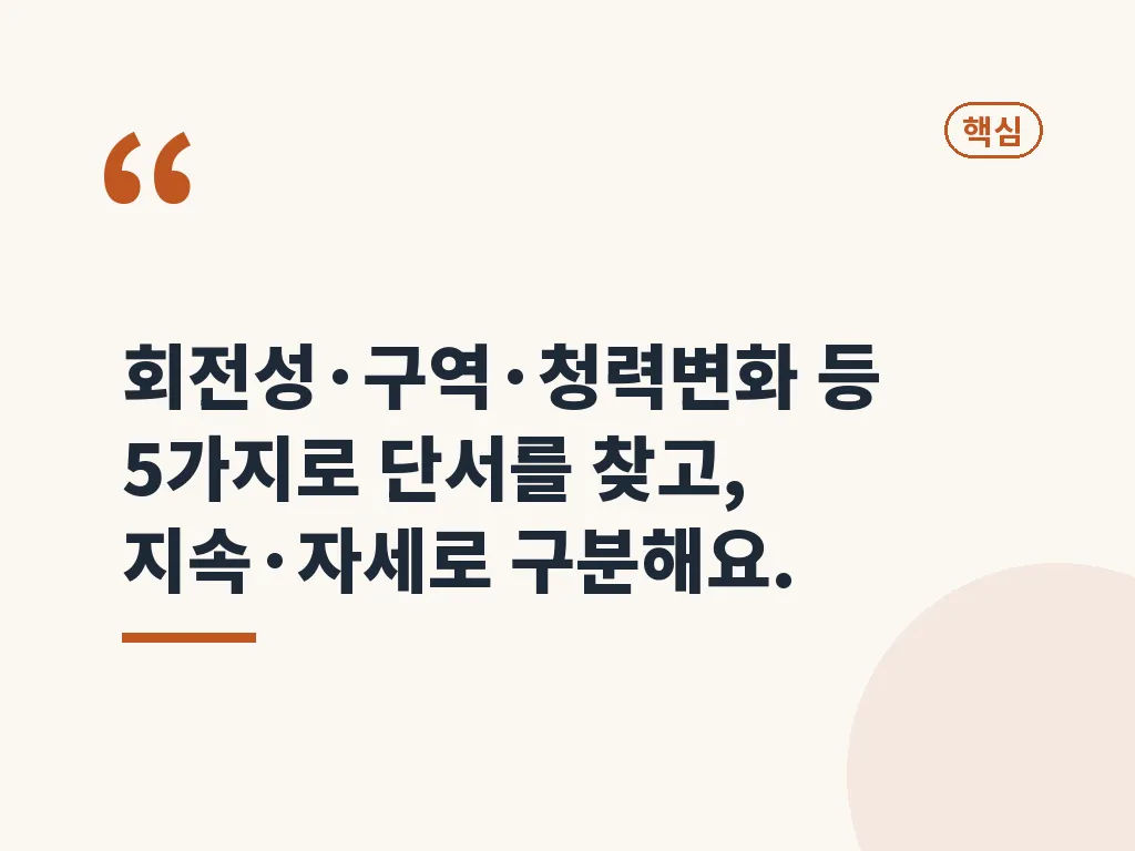 전정기관 이상 진단 단계 이미지