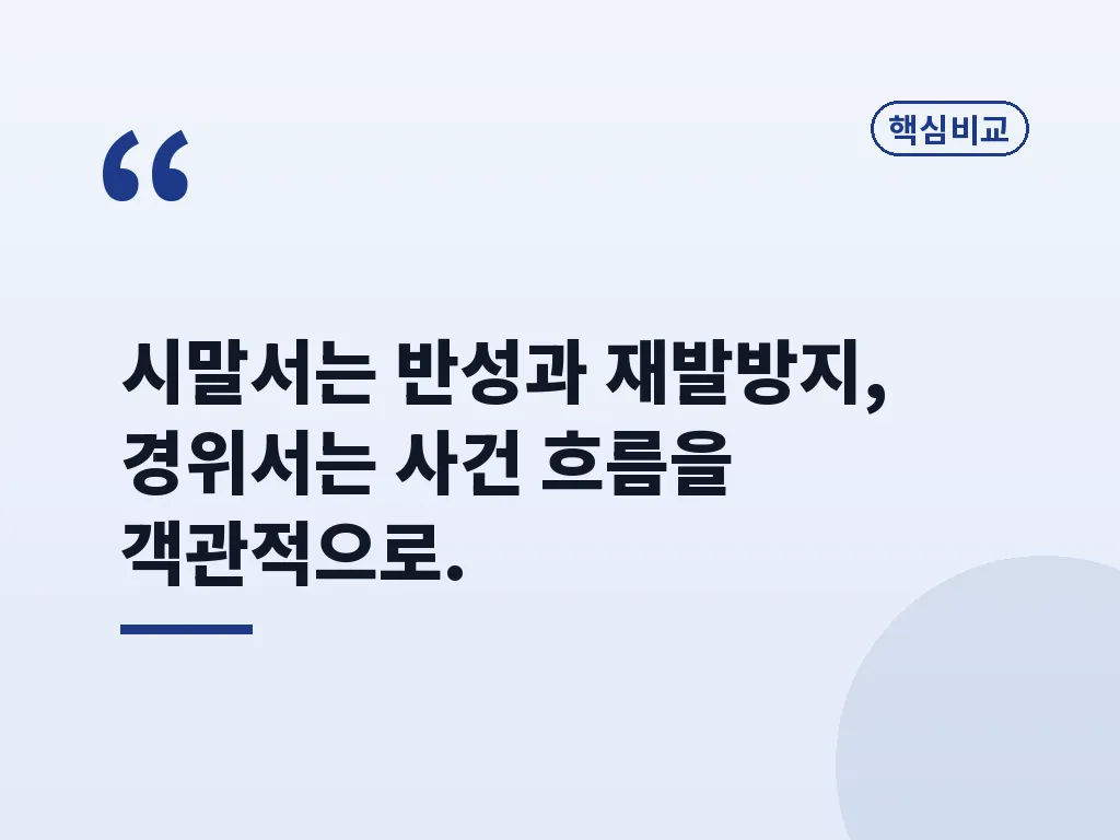 시말서 작성 순서 5단계 이미지