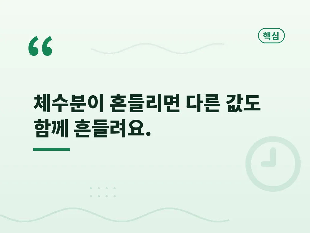 인바디 보는법 단계별 해석 순서 이미지