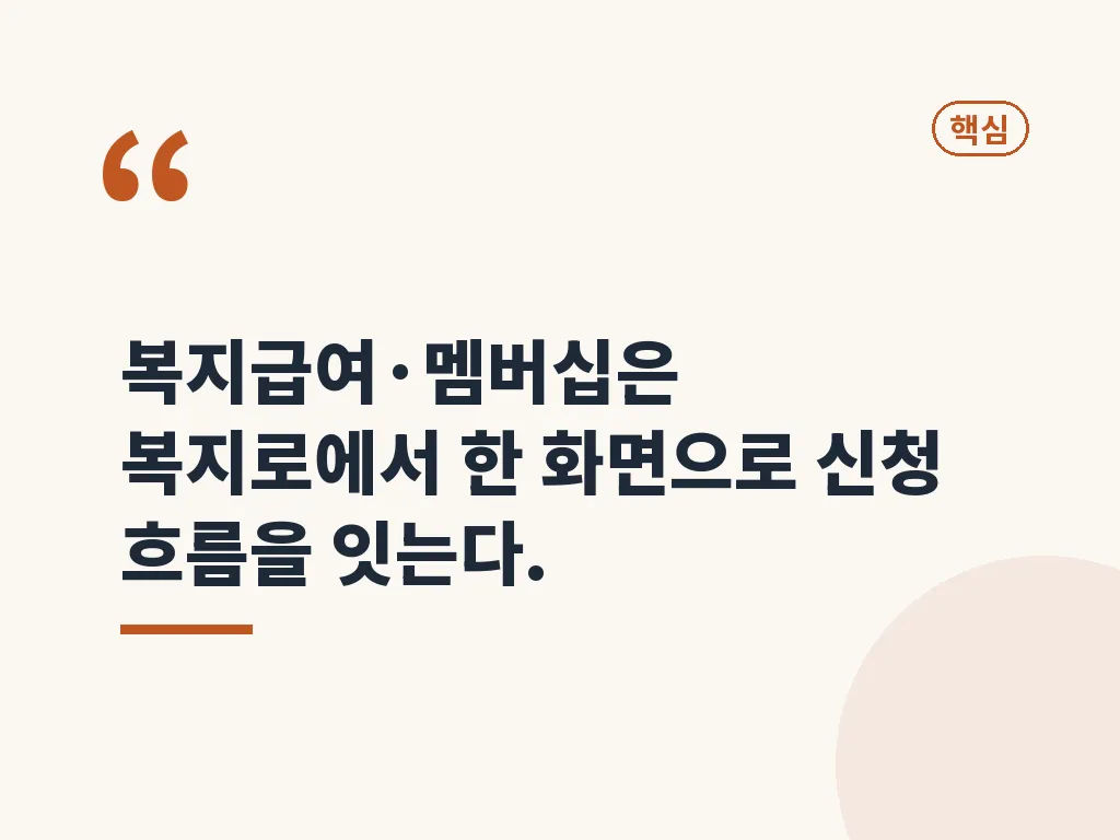 복지로와 정부24 차이 이미지