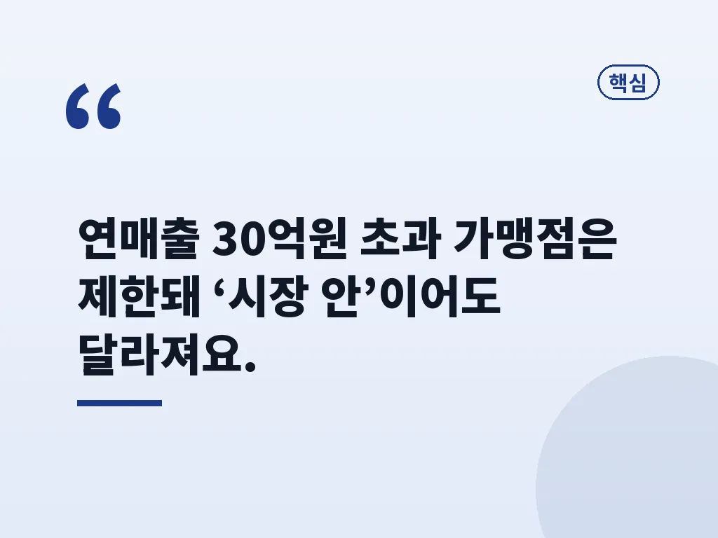 온누리상품권 사용 전 준비 단계 이미지