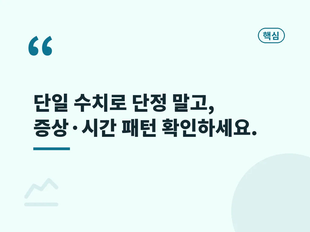 지연성 알러지 검사 비용과 항목 수 이미지